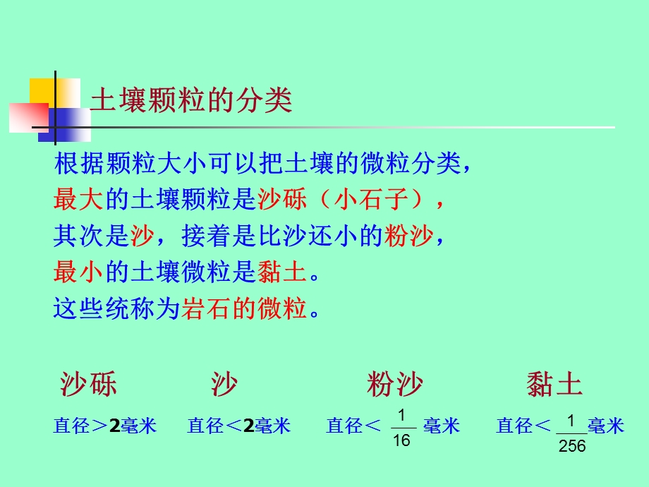 3.4 土壤中有什么.ppt_第2页