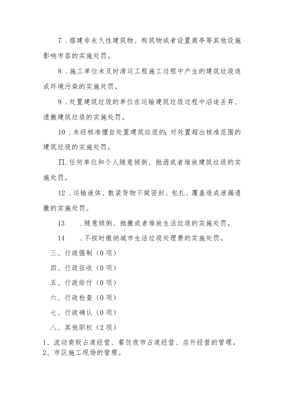 许昌市城市管理局行政职权目录.docx_第2页