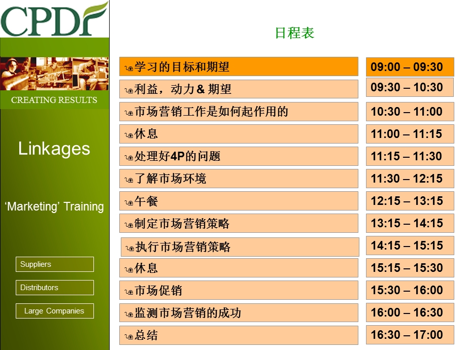 CPDFCPDF Linkages 培训项目—LinkagesMarketing v2.ppt_第2页