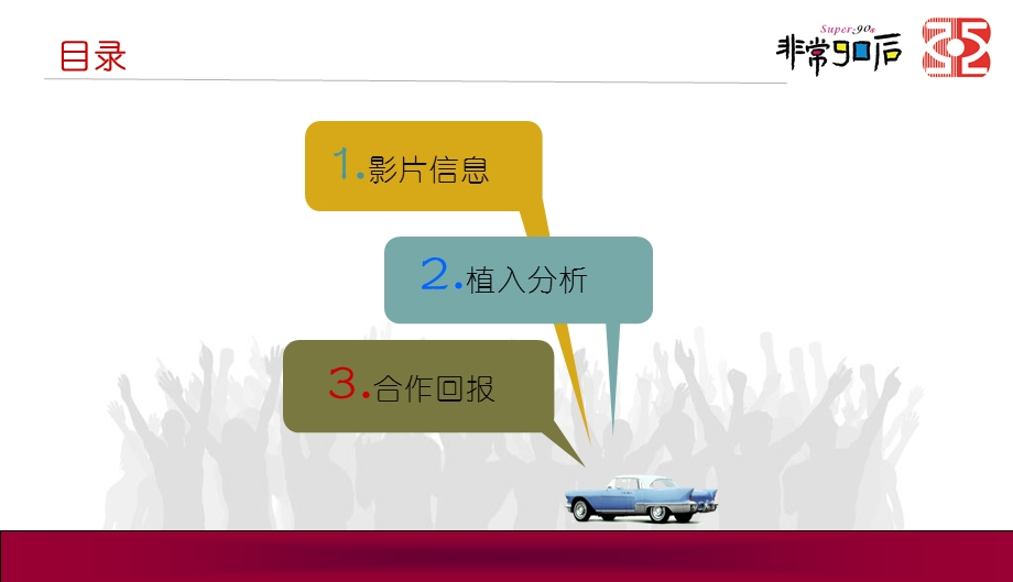 电视剧植入广告方案.ppt_第2页