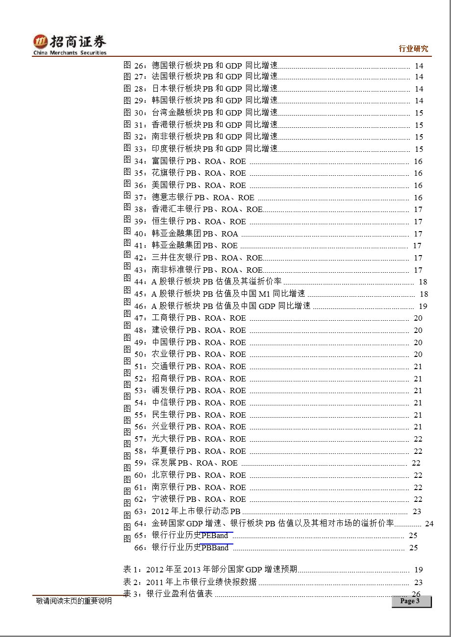 银行股估值的国际比较：A股银行还能在1倍PB潜伏多久？-2012-02-29.ppt_第3页