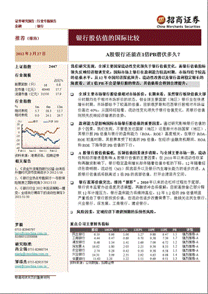 银行股估值的国际比较：A股银行还能在1倍PB潜伏多久？-2012-02-29.ppt