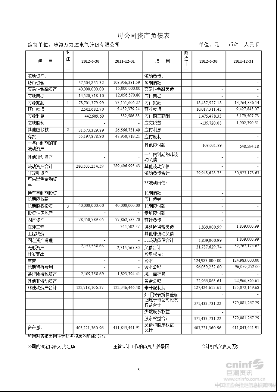 万 力 达：半财务报告.ppt_第3页