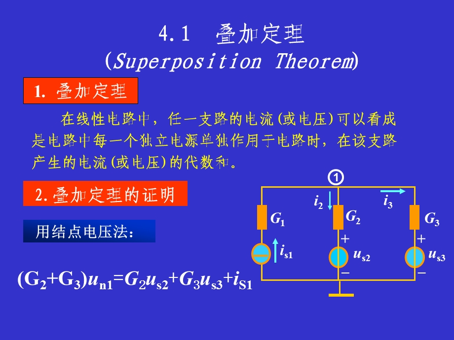 教学课件PPt电路定理.ppt_第3页