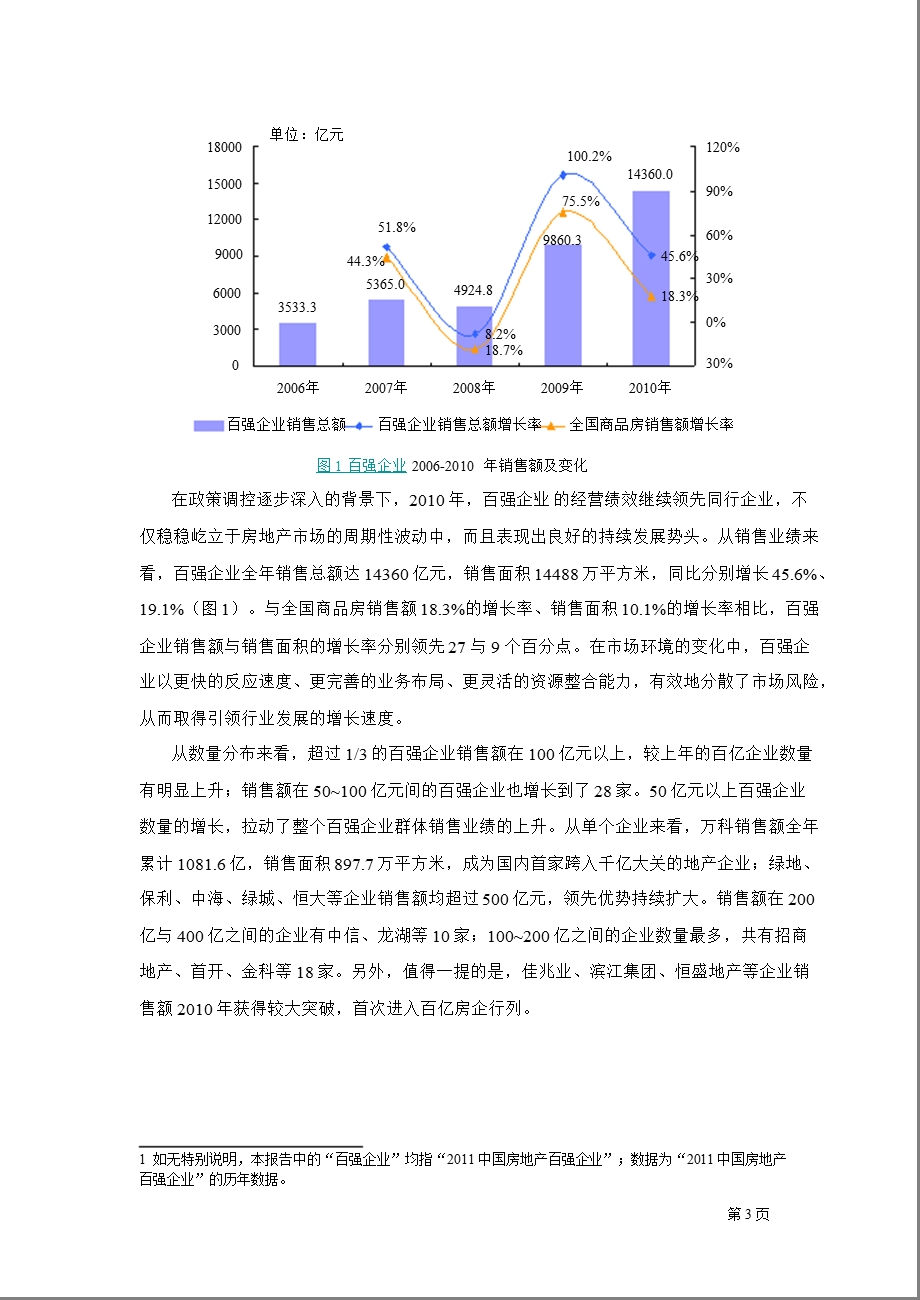 中国房地产百强企业研究报告.ppt_第3页