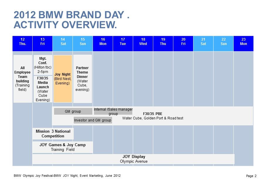 BMW Olympic Joy Festival Proposal 宝马车展发布会活动策划方案.ppt_第2页