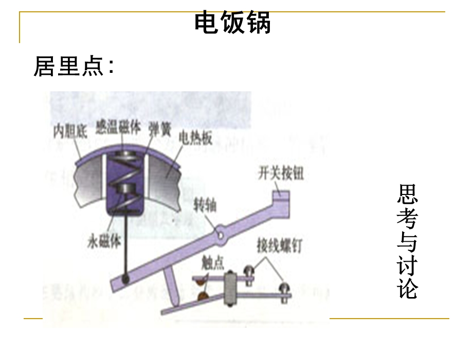 人教版高中物理课件：选修3传感器的应用.ppt_第3页