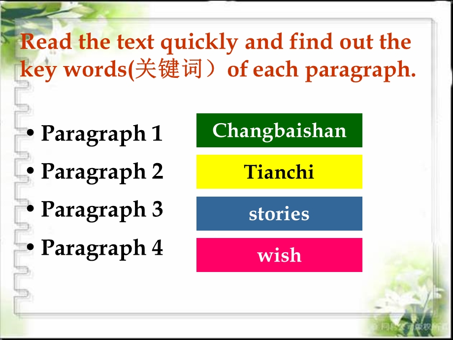 人教book6 unit5 using language.ppt_第3页