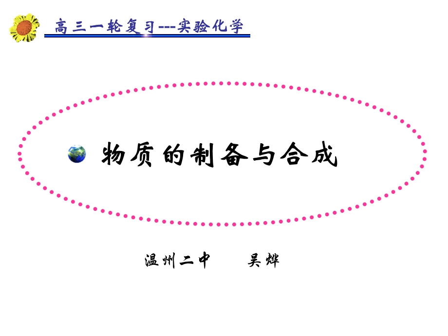 高三化学复习《物质的制备与合成》温州二中吴烨老师ppt.ppt_第1页