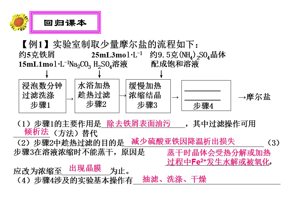 高三化学复习《物质的制备与合成》温州二中吴烨老师ppt.ppt_第3页