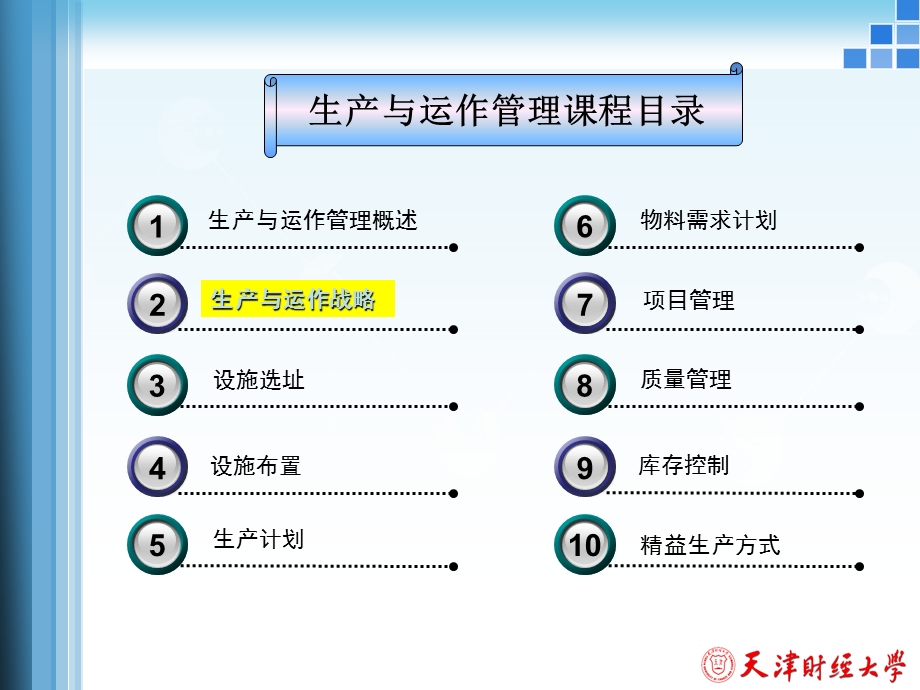 chp2 生产与运作战略.ppt_第2页