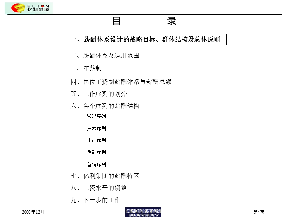 亿利薪酬结构设计1219.ppt_第2页