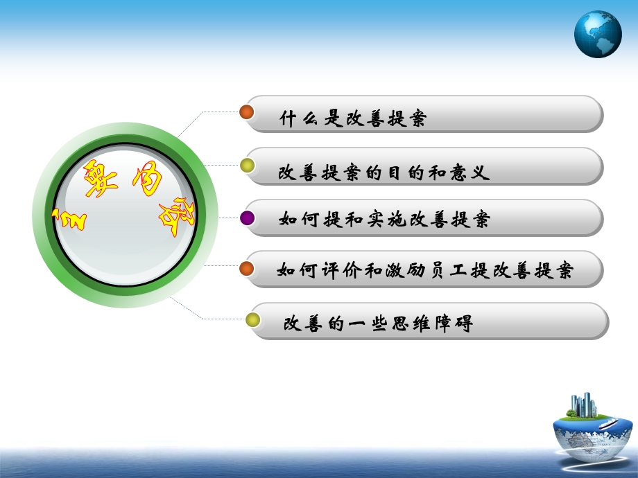 某500强改善提案经典培训.ppt_第2页