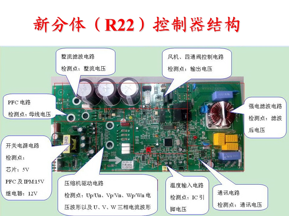 格力空调电路维修及案例分析..ppt_第1页