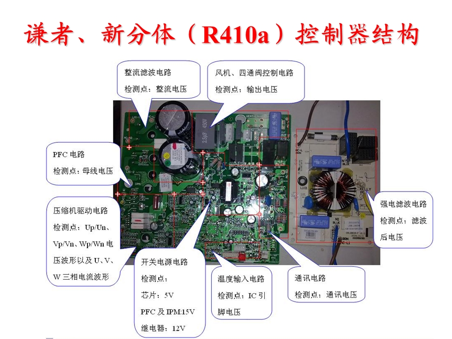 格力空调电路维修及案例分析..ppt_第2页