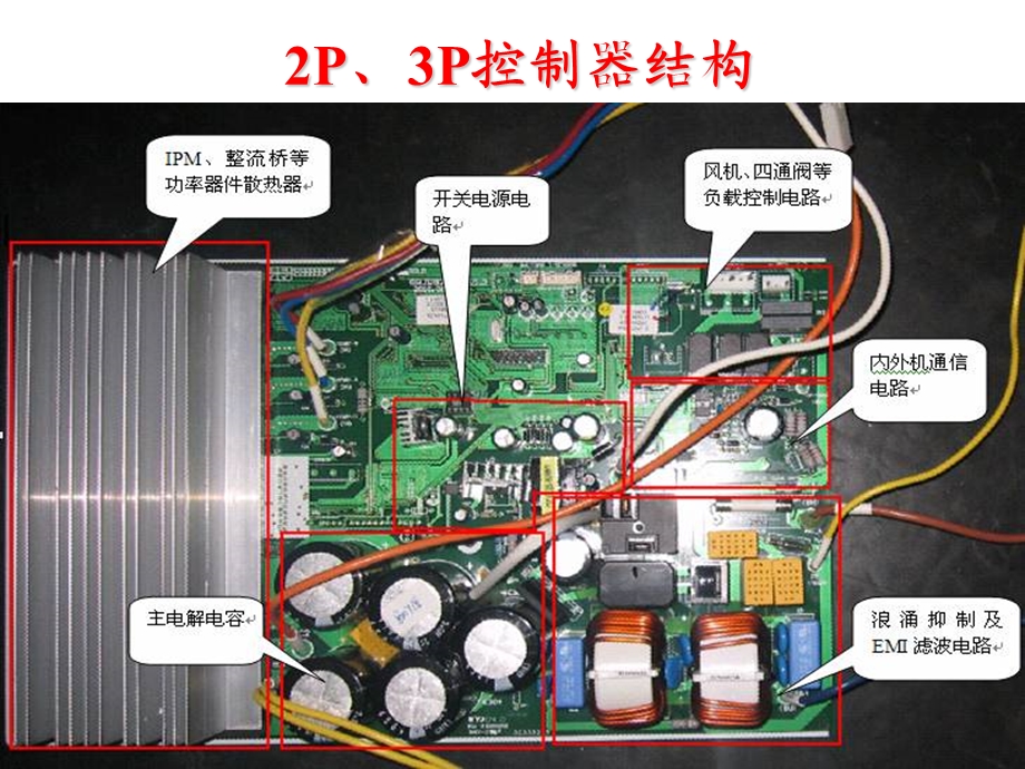 格力空调电路维修及案例分析..ppt_第3页