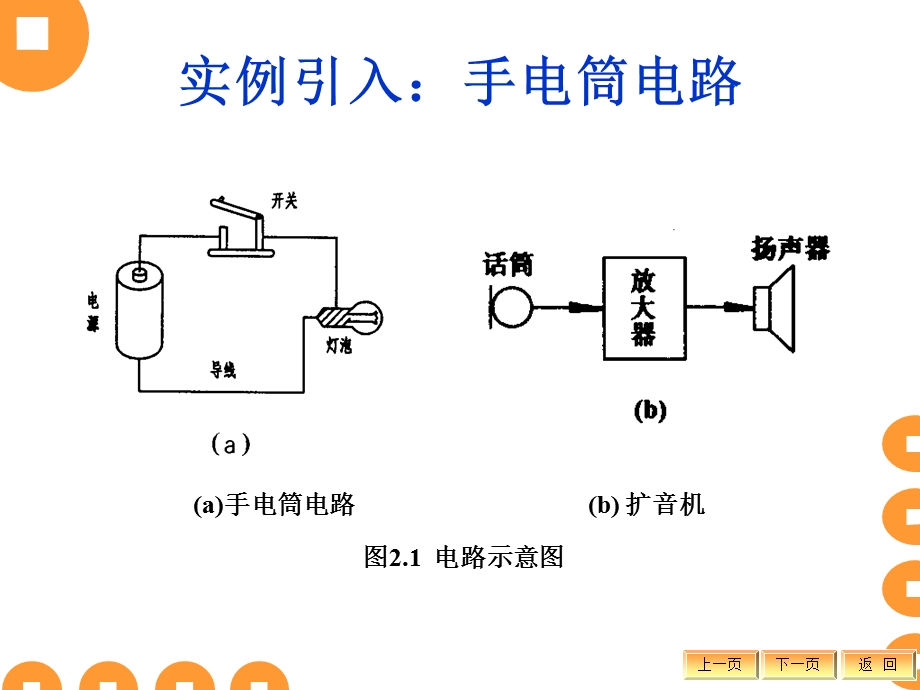 直流电路教学培训课件PPT电工基础及电气测量.ppt_第2页