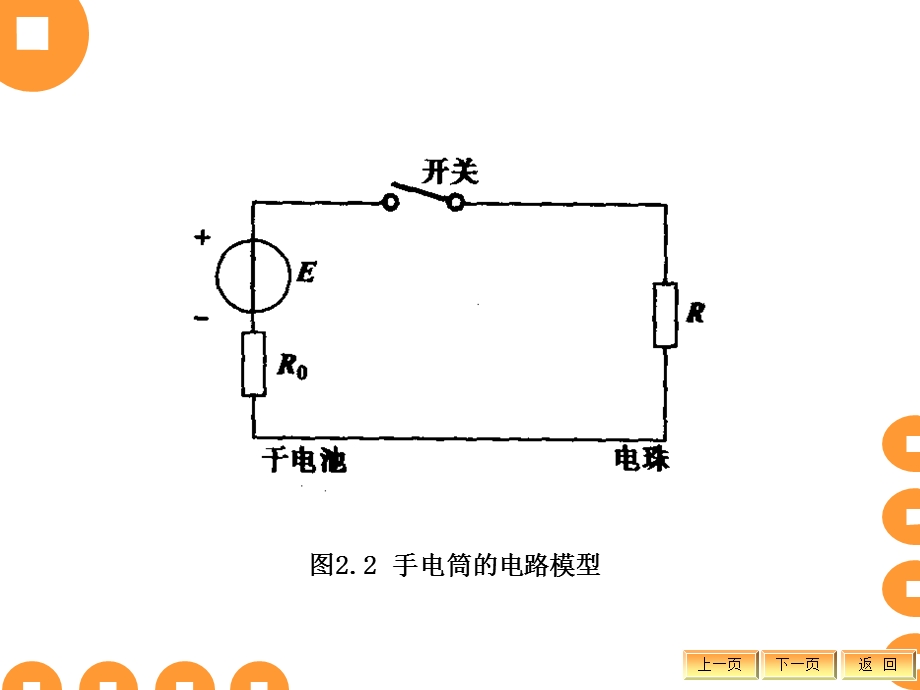 直流电路教学培训课件PPT电工基础及电气测量.ppt_第3页