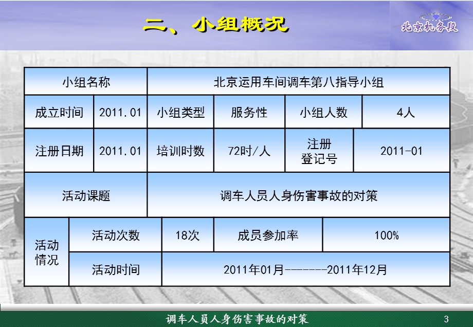 调车人员人身伤害事故的对策李国.ppt_第3页