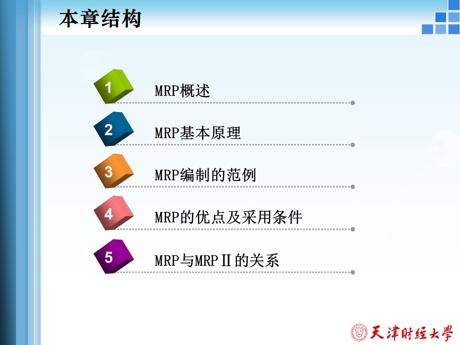 chp6 物料需求计划.ppt_第3页