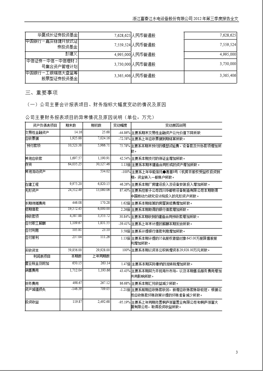 浙富股份：第三季度报告全文.ppt_第3页