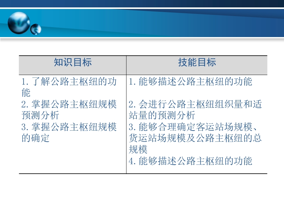 交通枢纽规模的确定PPT.ppt_第2页