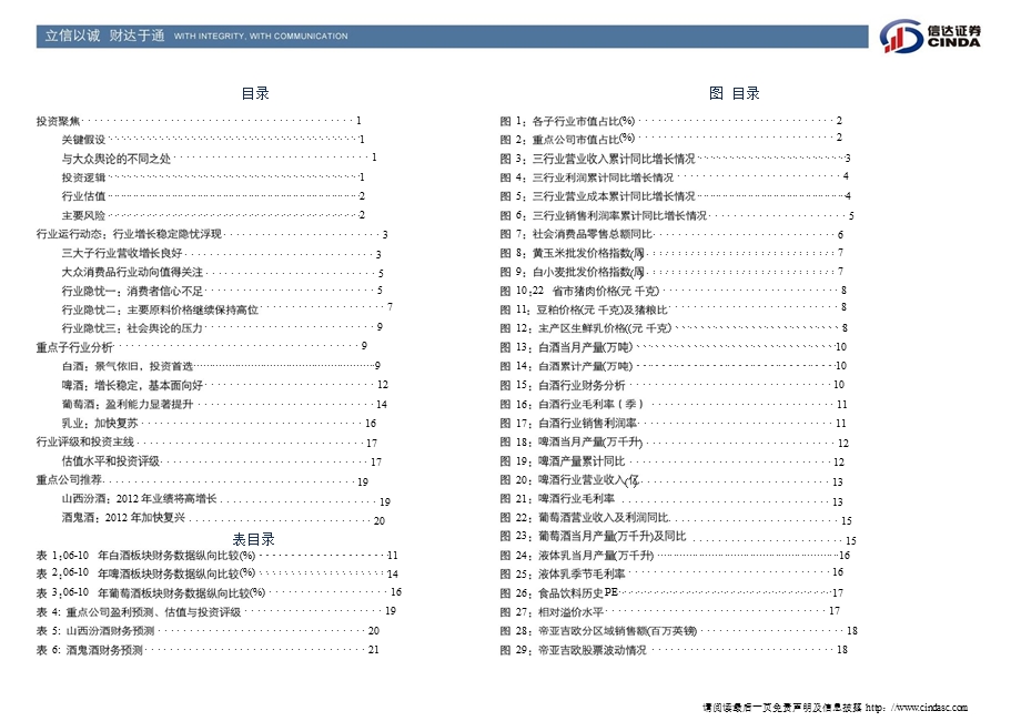 食品饮料行业2012年度投资策略：经济入秋难掩酒香袭人-2012-02-16.ppt_第3页