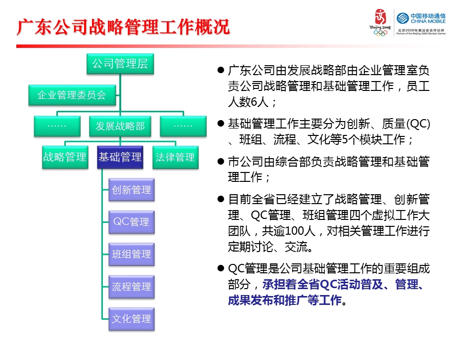 移动集团公司QC小组活动管理经验巡讲交流材料.ppt_第3页