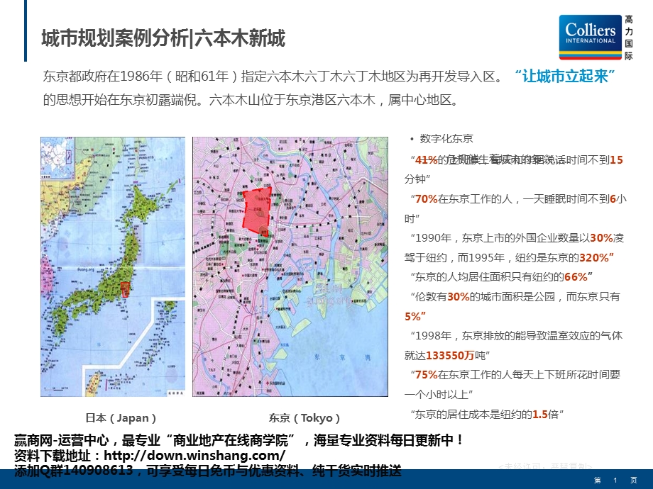 日本六本木新城规划研究.ppt_第1页