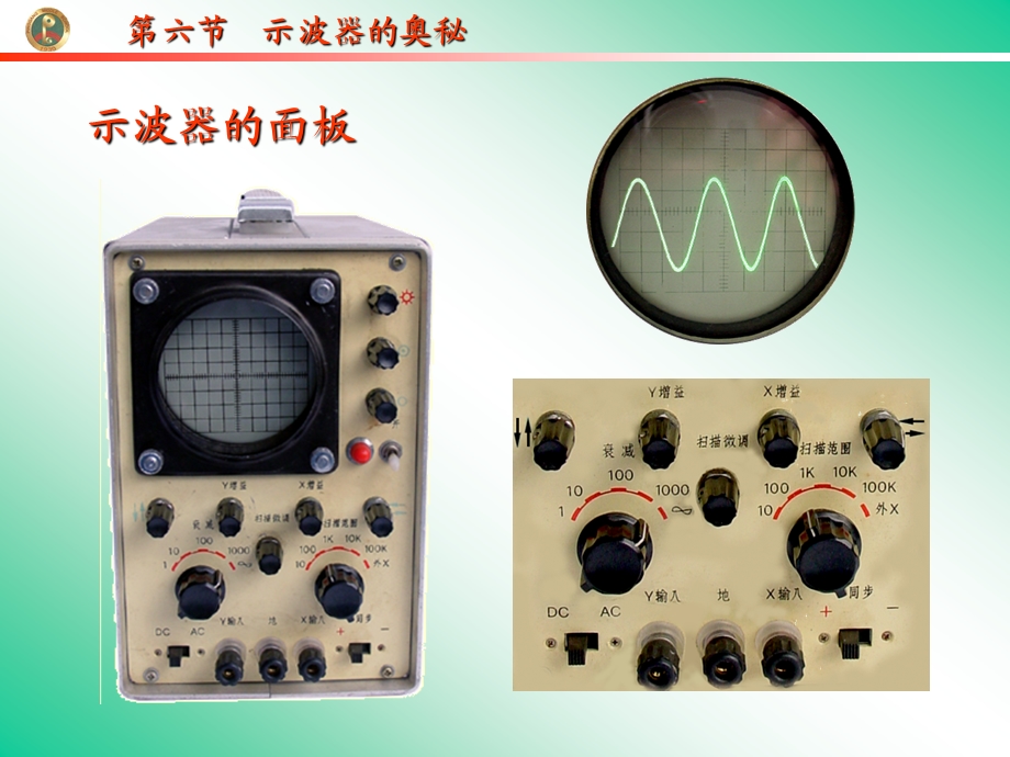 人教版高中物理课件：选修3第六节示波器的奥秘.ppt_第1页