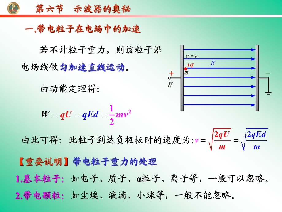 人教版高中物理课件：选修3第六节示波器的奥秘.ppt_第2页