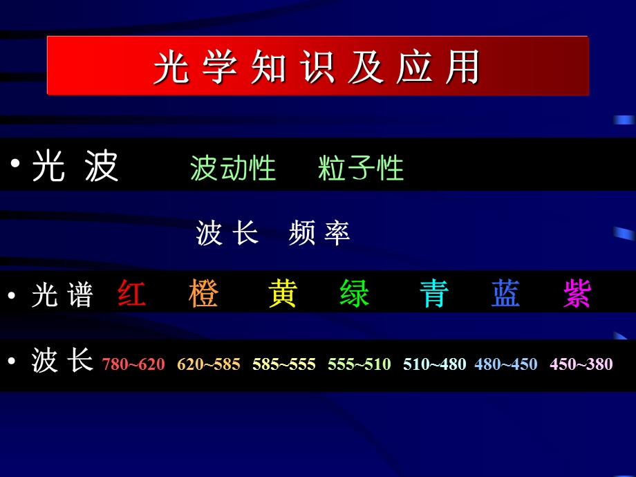 灯光照明讲座光学知识及应用PPT.ppt_第1页