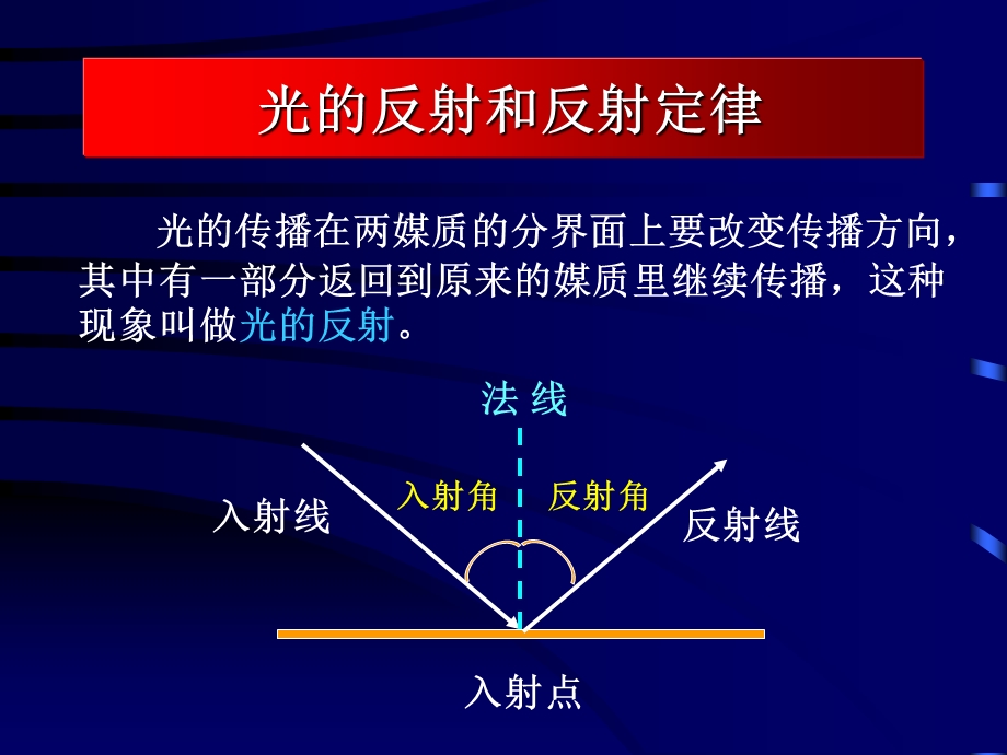 灯光照明讲座光学知识及应用PPT.ppt_第3页