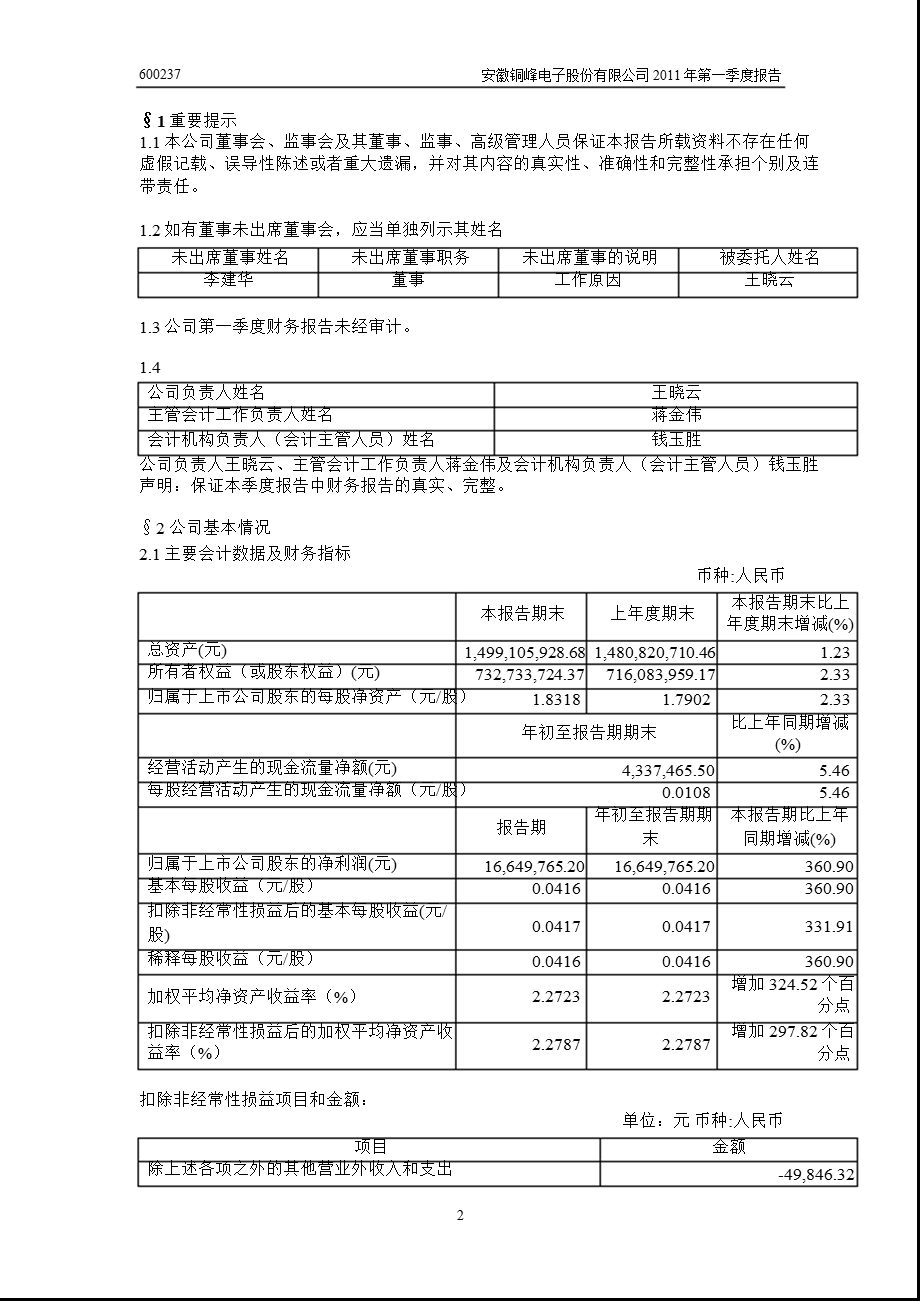 600237铜峰电子第一季度季报.ppt_第3页