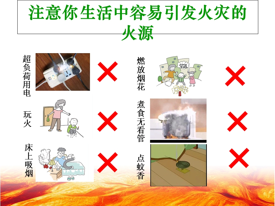 幼儿园消防知识讲座.ppt_第2页