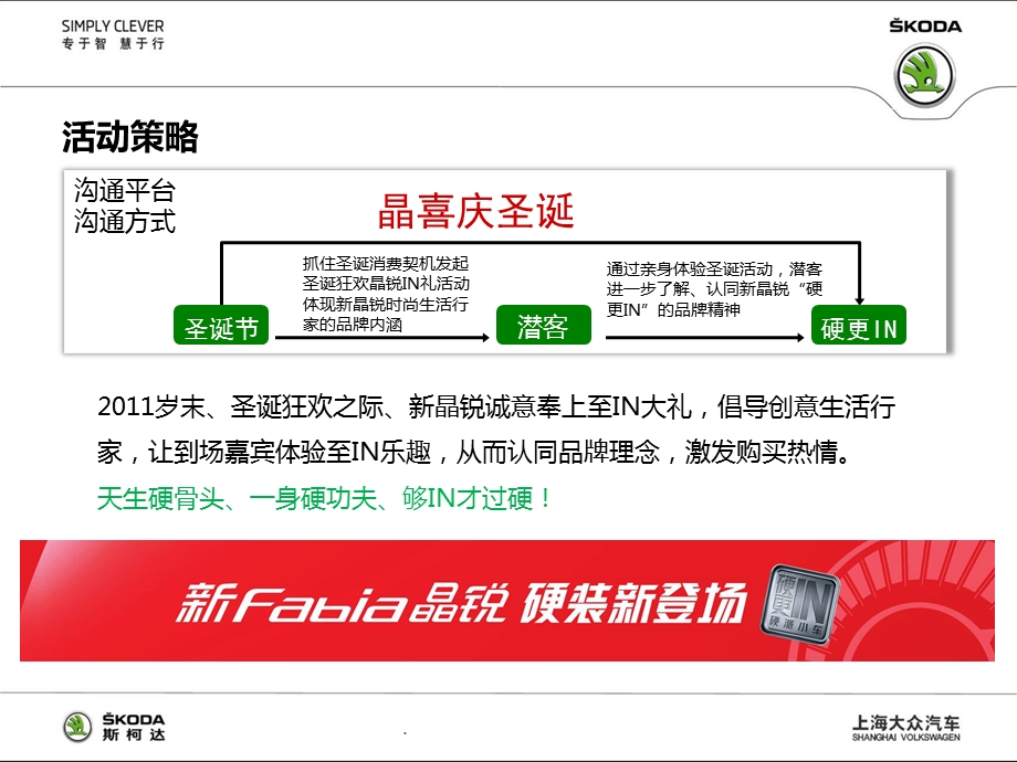 SKODA圣诞促销展厅活动执行方案.ppt_第3页