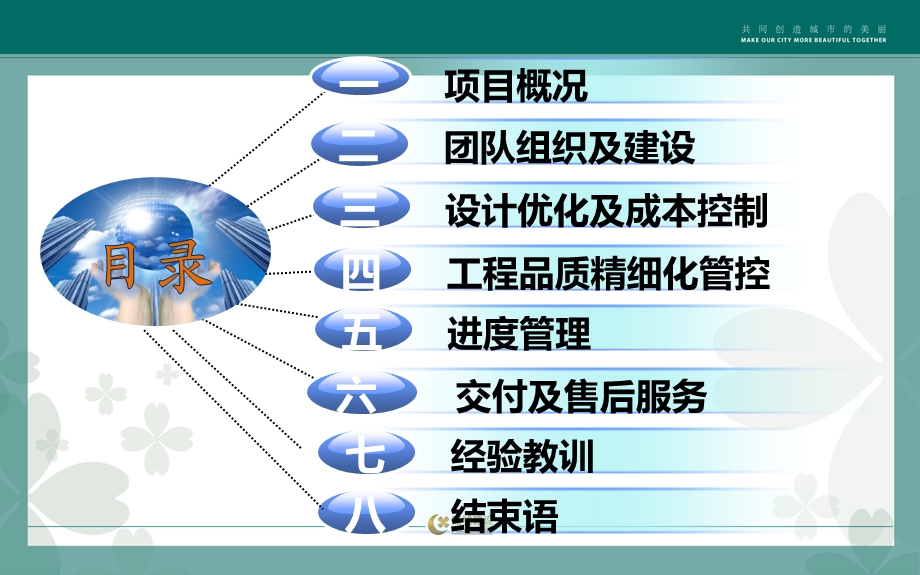 绿城XX公寓营造情况汇报175P.ppt_第2页