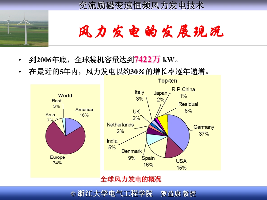 交流励磁变速恒频风力发电技术Part.ppt_第2页