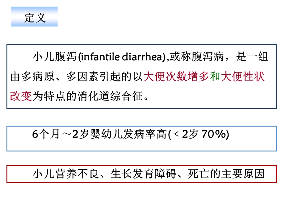 小儿腹泻讲义.ppt_第2页