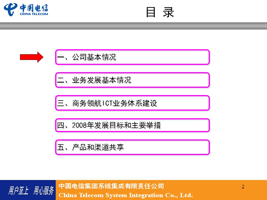 商务领航ICT业务体系建设(1).ppt_第2页