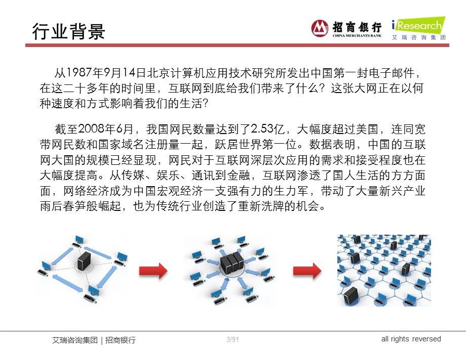 ＃＃银行网络生活指数报告(精简版).ppt_第3页