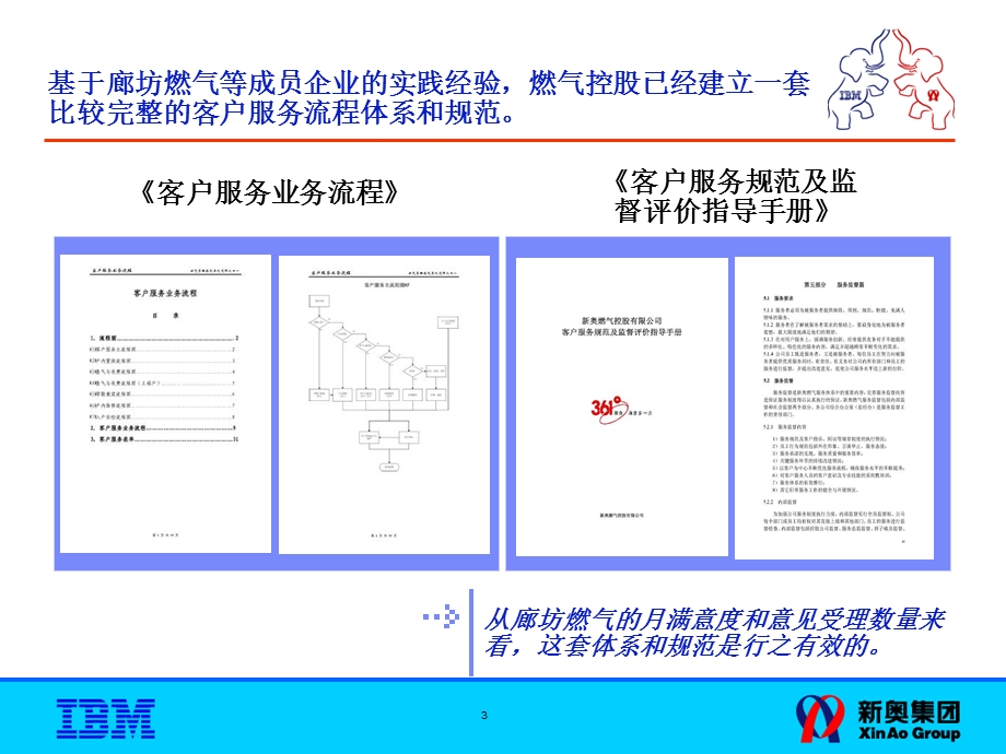 IBM-新奥燃气控股集团—客户服务流程优化-战略理解和现状分析报告 V4(2).ppt_第3页