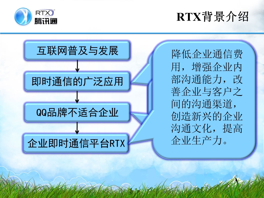 rtx产品推介会(上海)[整理版].ppt_第2页