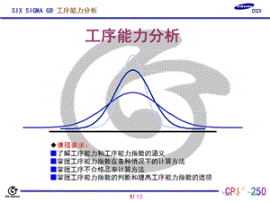 工序能力分析.ppt