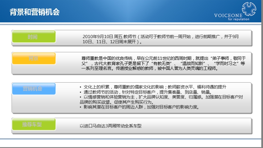 长安马自达教师节整合营销策划案(2).ppt_第3页