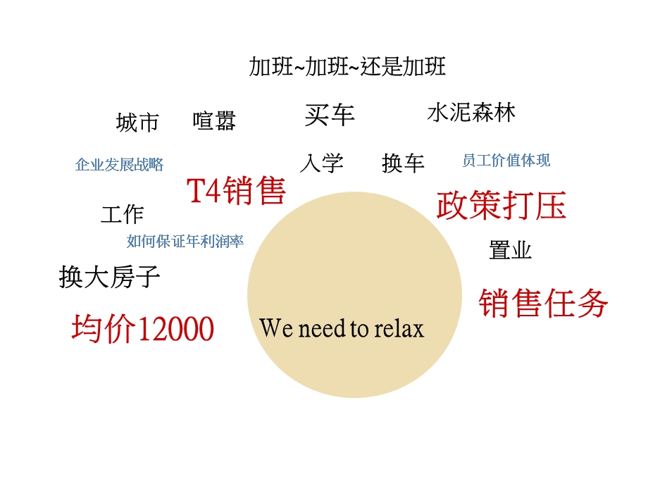 深圳江湾城国际公寓广告提案42p.ppt_第2页
