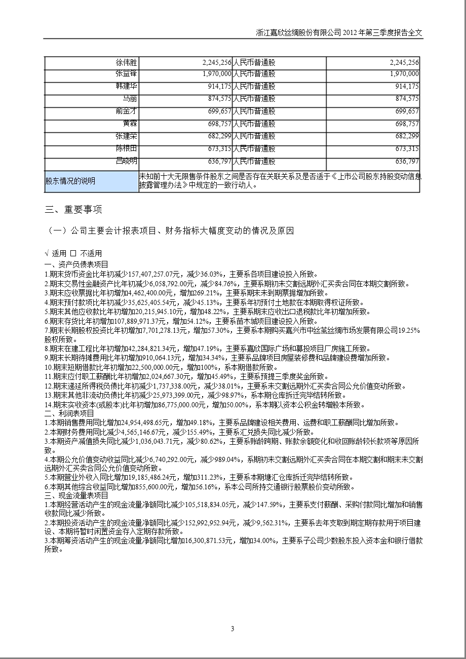 嘉欣丝绸：第三季度报告全文.ppt_第3页