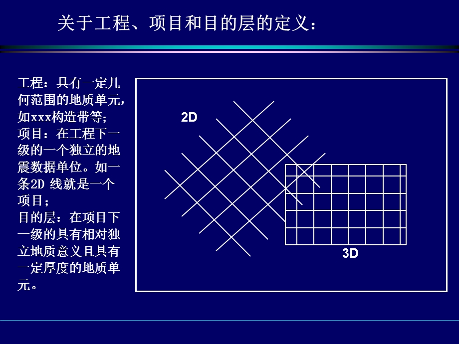 油气检测—KLInversion软件培训.ppt_第3页