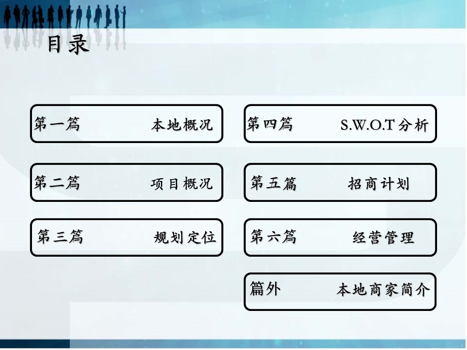 苏州太仓今天商业广场项目招商定位报告（39页） .ppt_第2页