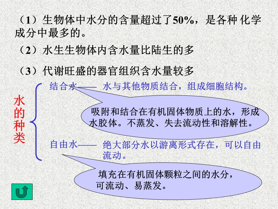 组成生物体的化合物4.ppt_第3页